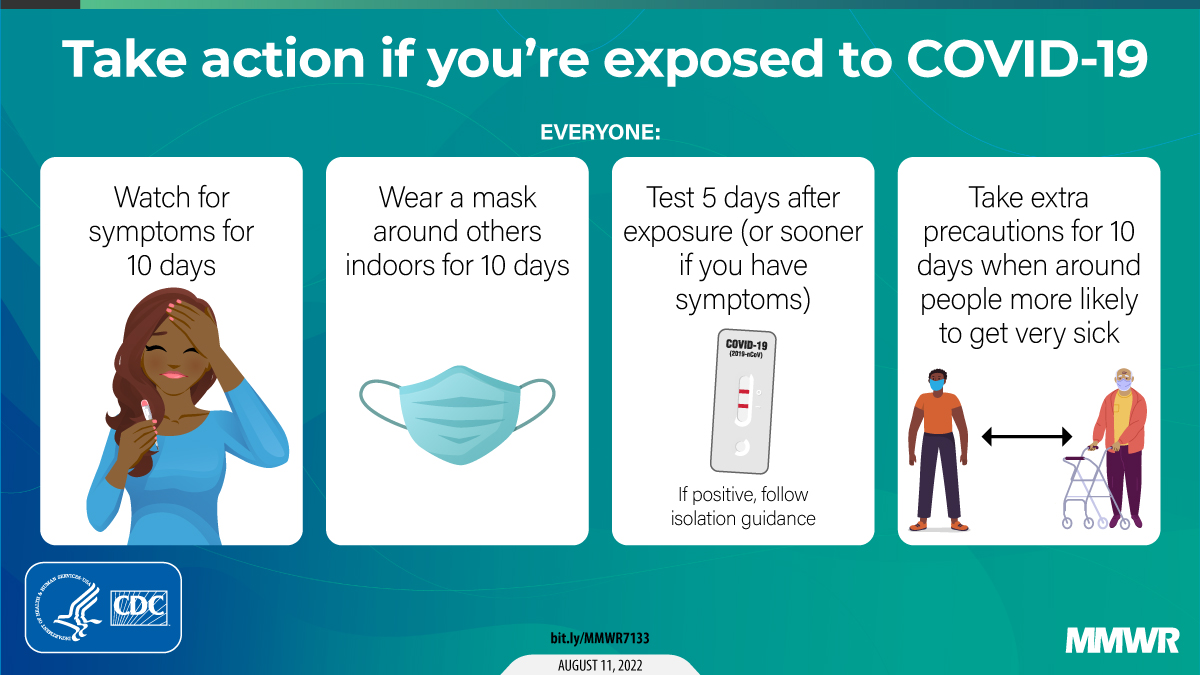 Take action if you're exposed to COVID-19