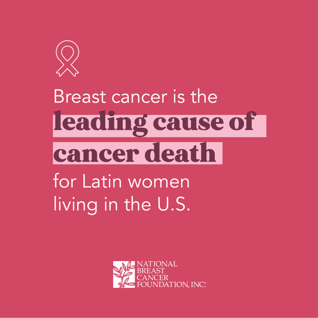 Breast cancer is the leading cause of cancer death for Hispanic women.