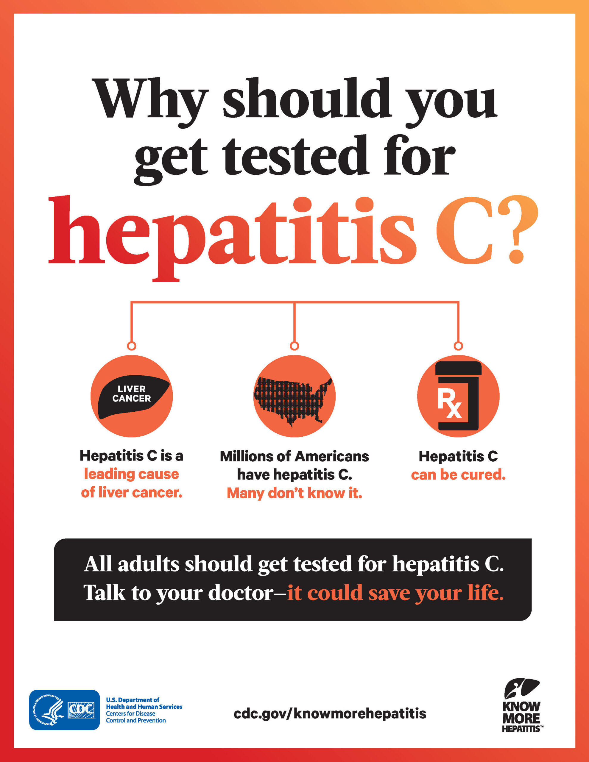 Infographic: Millions of Americans are living with hepatitis C. Many don’t know it because the disease often has no symptoms. CDC recommends all adults get tested for hepatitis C, so talk to your doctor — it could save your life. https://www.cdc.gov/knowmorehepatitis/