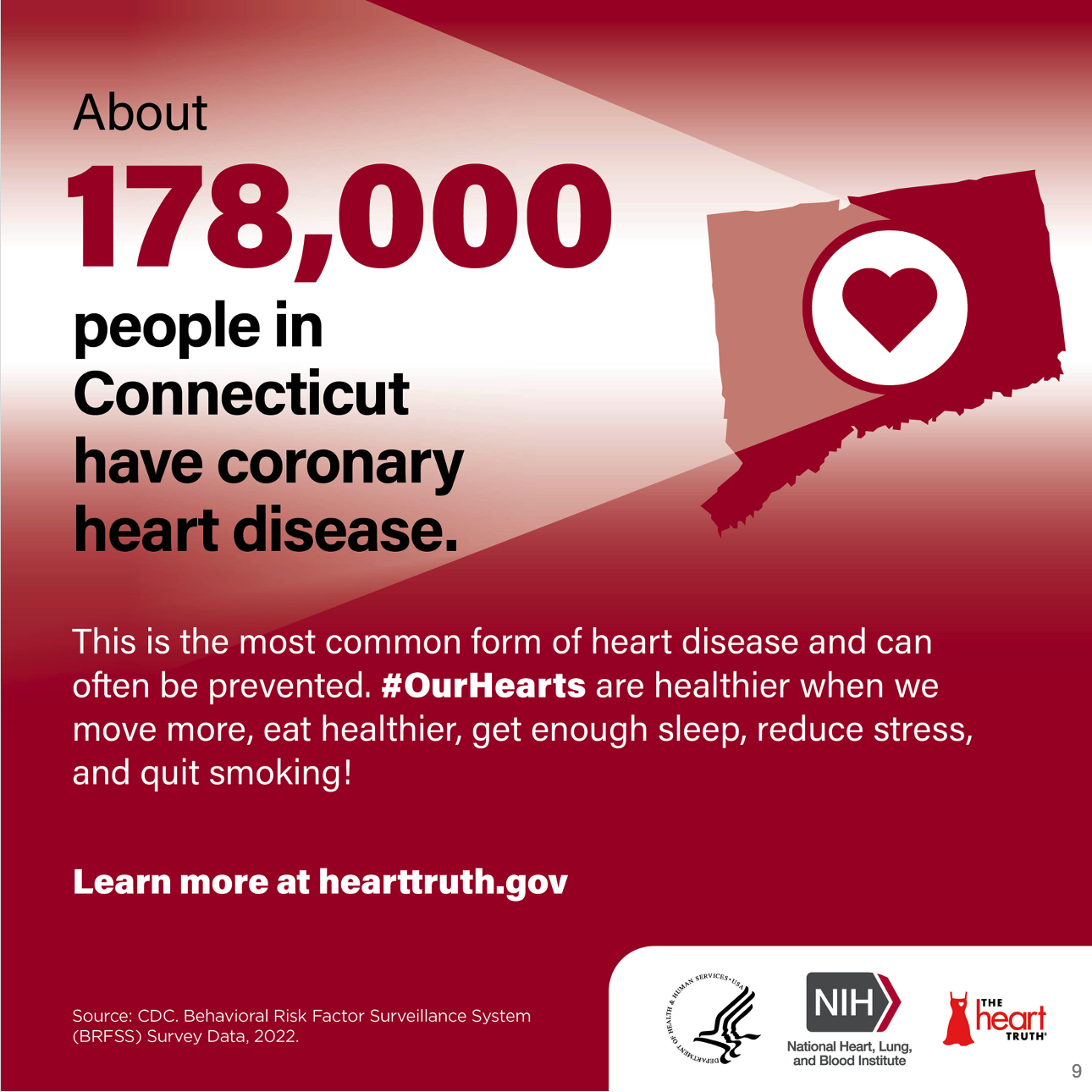 About 178,000 people in CT have coronary heart disease. this is the most common form of heart disease and can often be prevented.